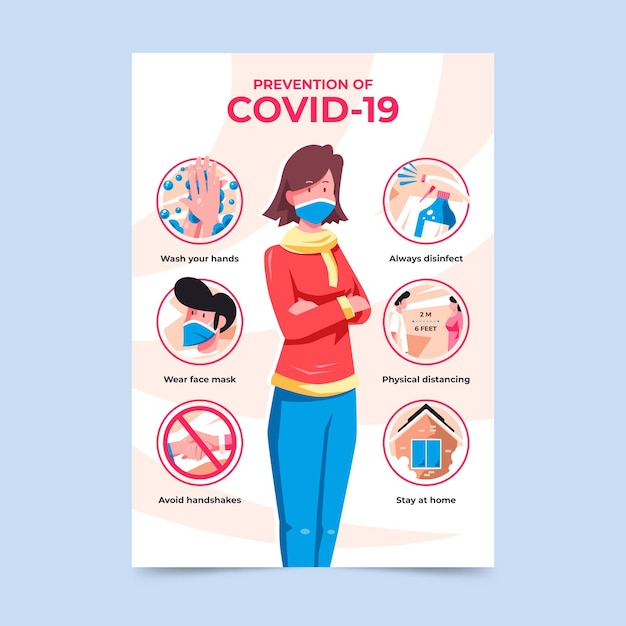 Prevenzione del modello di poster di coronavirus