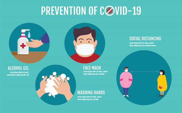 Covid-19 개념 예방, 사회 장애, 감염 위험 및 질병에 대한 거리를 유지하는 사람들, 코로나 바이러스, 만화 캐릭터, 일러스트레이션.