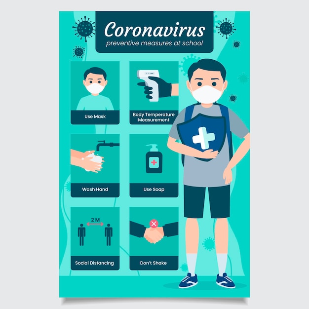 Preventive measures at school poster illustrated