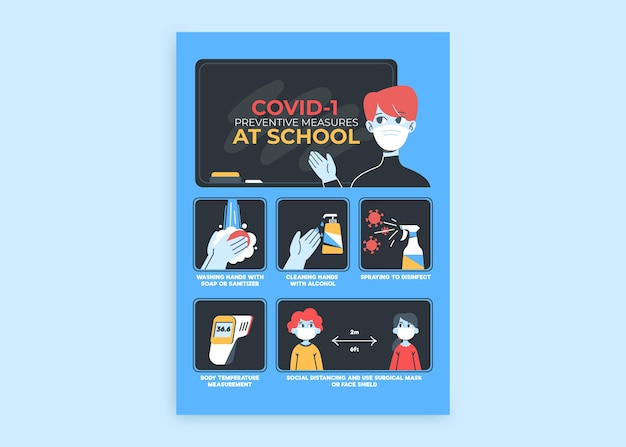 Preventive measures at school poster