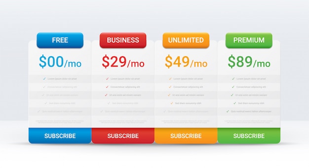 Price comparison template for four products