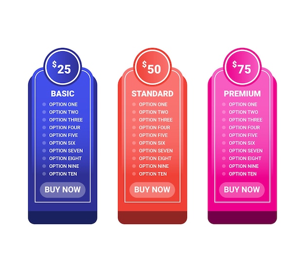 Price list comparison collection