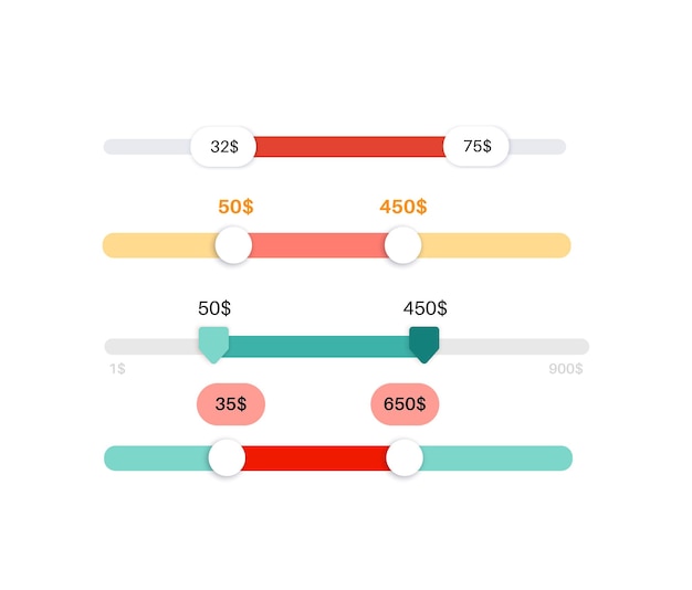 Vector price range filter