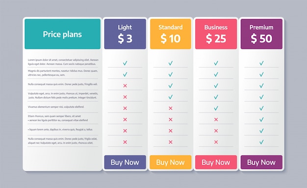 Vector price table comparison template with 4 columns.   illustration.