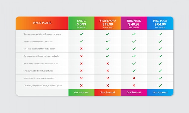 Vector price table comparison template with 4 columns, price table design for business, chart plan color template