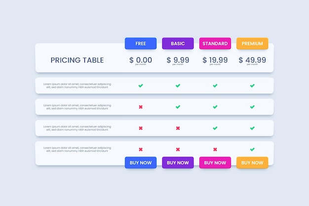 Price table interface template for website