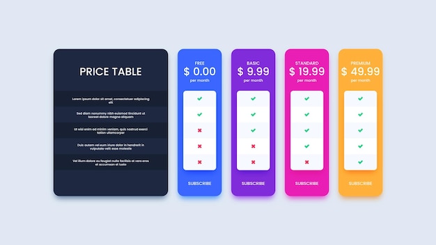 Price table interface for website