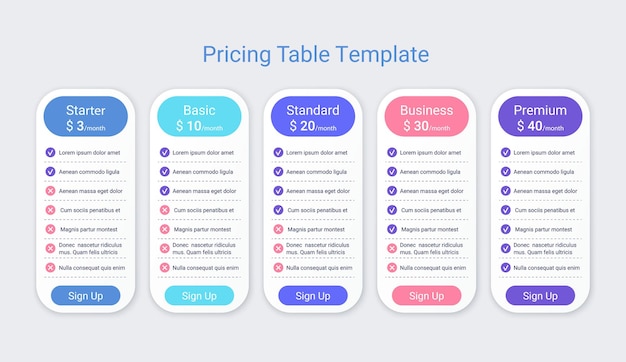 price table template comparison data plans pricing chart grid spreadsheet page with 5 columns