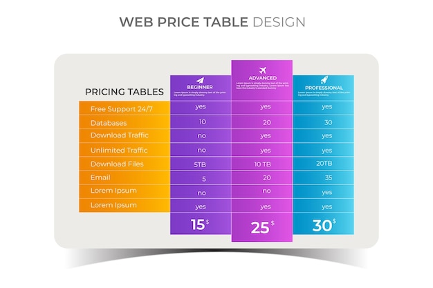 price table template, web subscription plan pricing table, web service checklist UI template design.