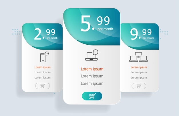 Price table template