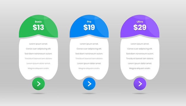 Pricing comparison web interface design template with abstract shape