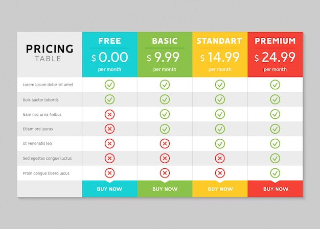 Pricing table design for business