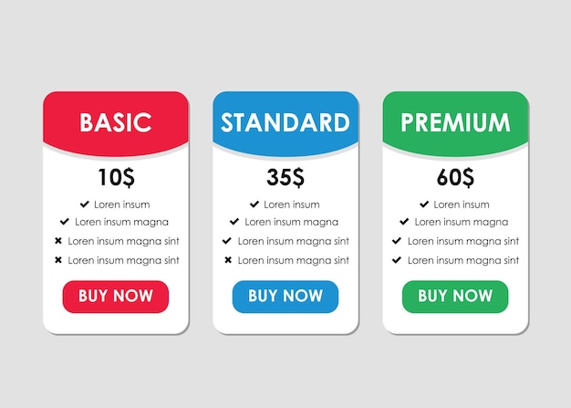 Pricing table template Basic Standard Premium