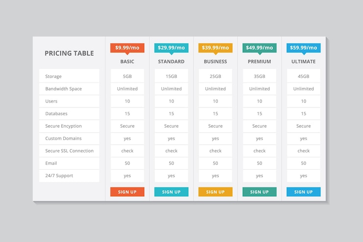 Vector pricing table template vector design