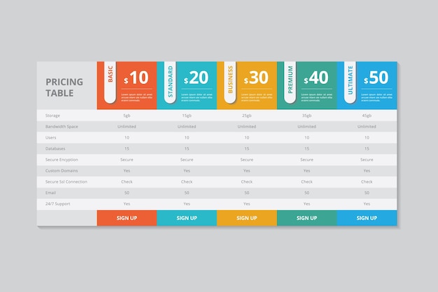 Vector pricing table template vector design