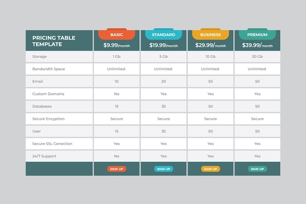 Vector pricing table template vector design