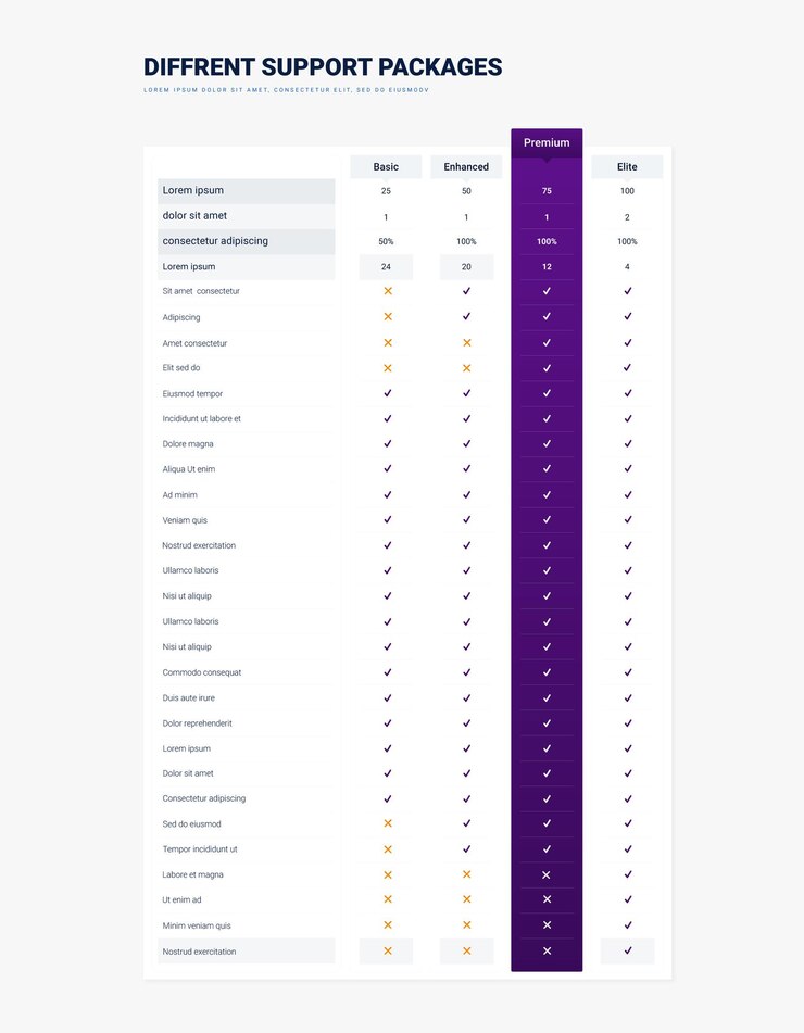 Vector pricing table web template