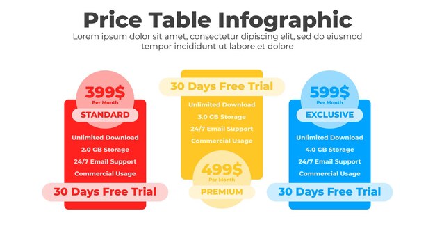 Pricing table with comparison column for business and website interface design