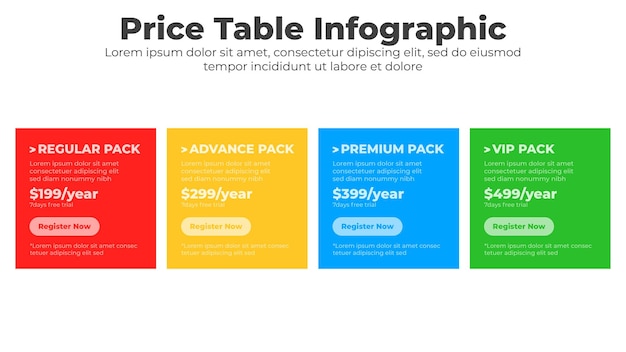 Pricing table with comparison column for business and website interface design