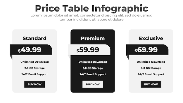 Vector pricing table with comparison column for business and website interface design