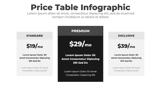 ビジネスとウェブサイトのインターフェイス デザインの比較列を含む価格表