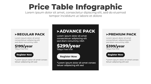 Vector pricing table with comparison column for business and website interface design