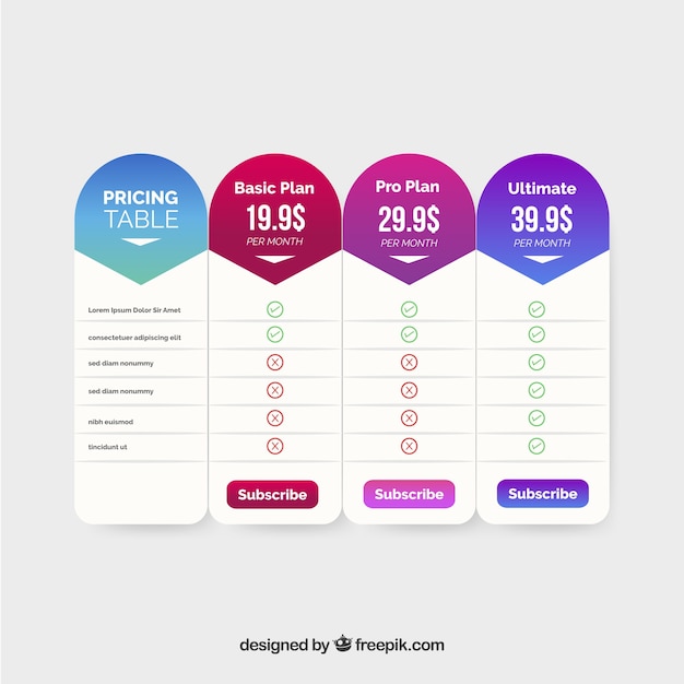 Pricing table