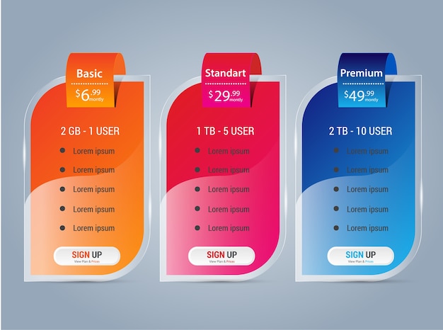 Vector pricing table