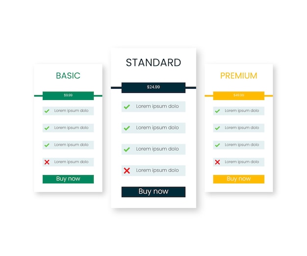 pricing table