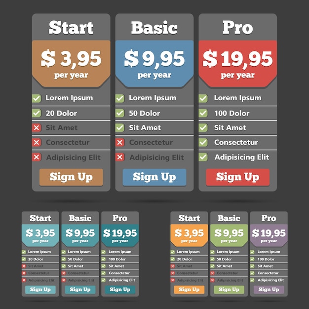 Pricing table