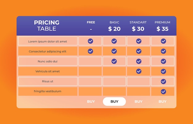 Pricing tables designs vector comparing price banner product simple comparison pricing chart table list