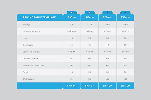 Pricing Tables Template