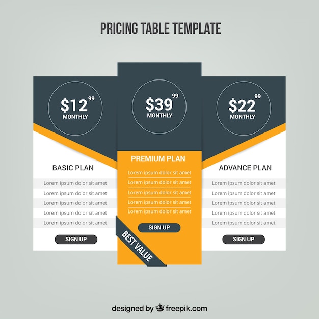 Pricing tables with different rates