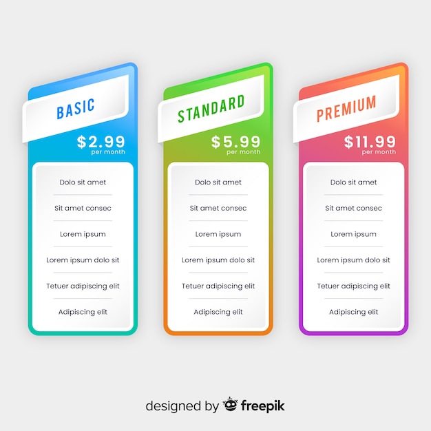 Pricing tables