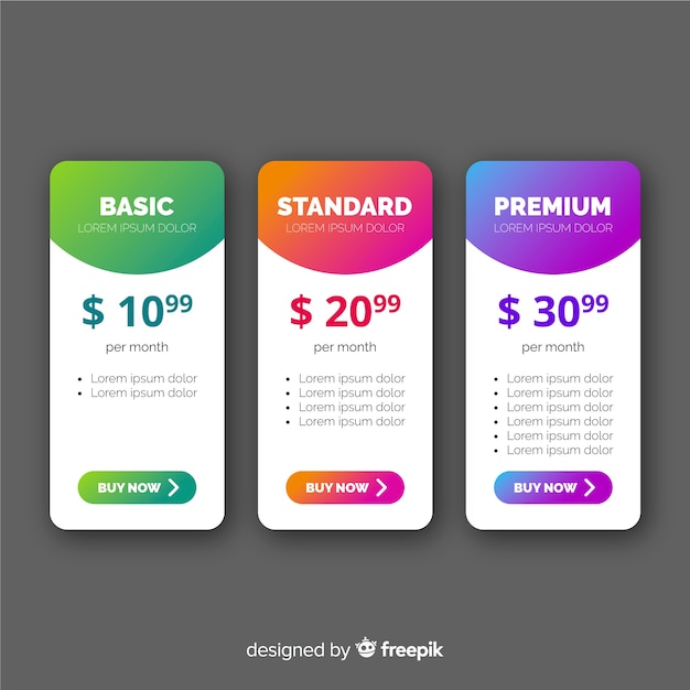 Pricing tables