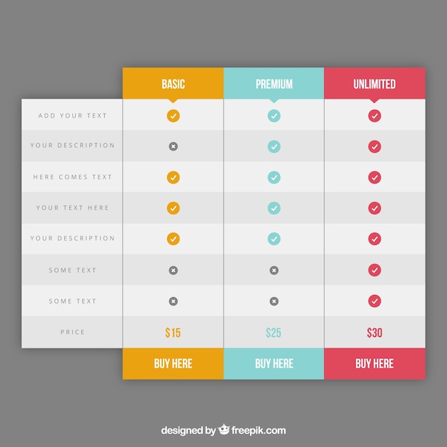 Pricing tafels web element