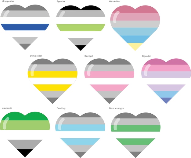 Vector prideflags demigirl demiboy demigender genders all demigender agender