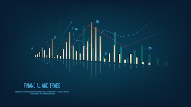 Prijsactiegrafiek, een Stock market forex trading charts-concept voor financiële investeringen, Economisch