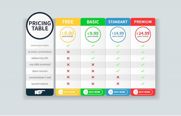 Vector prijstabel sjabloon met vijf planontwerp voor website