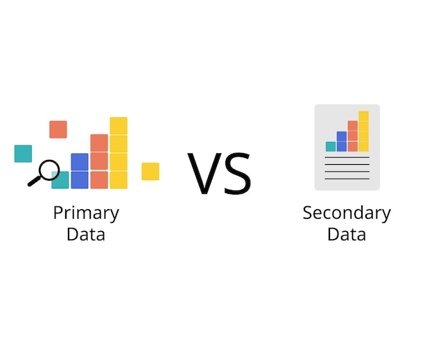 Primary data are the original data derived from your research or survey Secondary data are from you