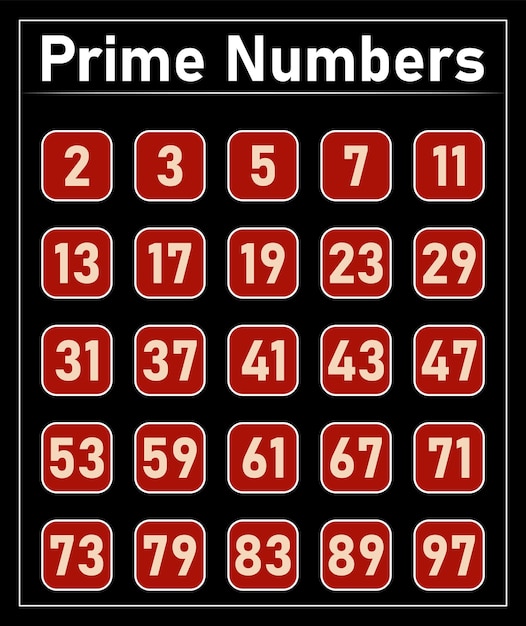 Prime numbers up to 97 on black chalkboard Vector