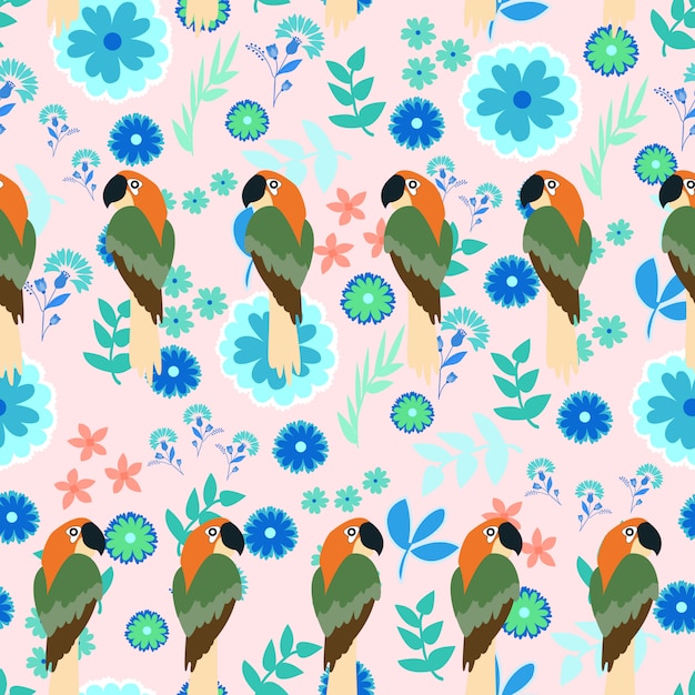 Print parrot pattern