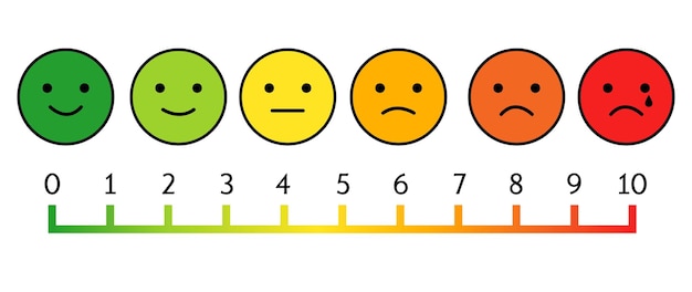 Grafico della scala del dolore stampabile su sfondo isolato. illustrazione vettoriale.