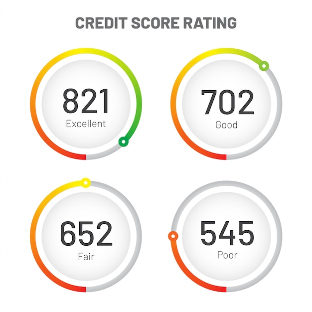 Printcredit score rating concept. loan history meter.