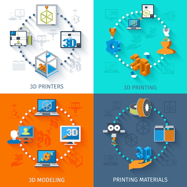 Printer 3d Set
