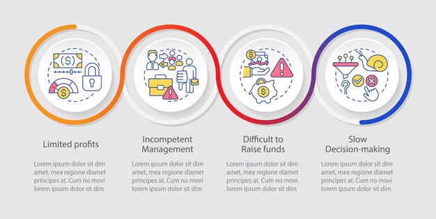 Problems of coops loop infographic template