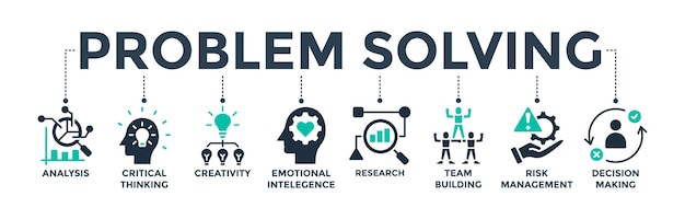 Problemsolving banner web icon concept for of analysis and risk management