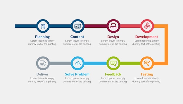 Proces tijdlijn Infographic