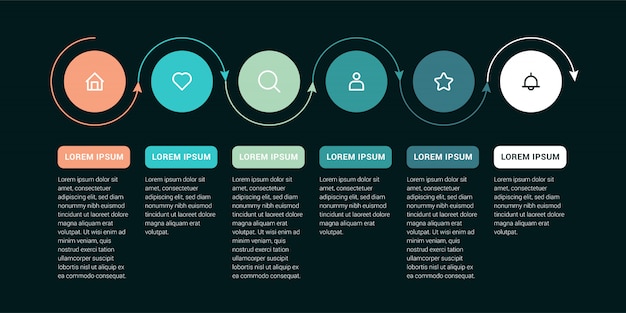 Proces tijdlijn infographic