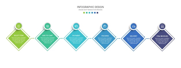 Proces van online winkelen met 6 stappen Stappen zakelijke tijdlijn proces infographic sjabloon